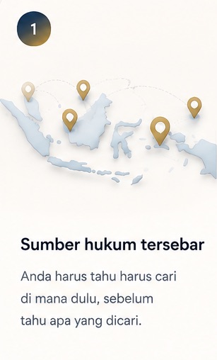 Sumber hukum tersebar. Anda harus cari satu peraturan, lalu cek pasal, lalu cek peraturan lain yang relevan.